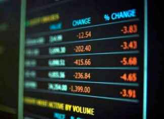 S&P 500 Futures Decline Despite Nvidia’s Strong Results – London Business News news-01092024-003836