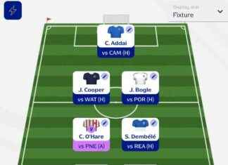 Fantasy Premier League: Gameweek 1 Scout Picks news-10082024-204331