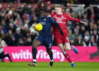 Millwall Eyes Deal for Middlesbrough Striker Josh Coburn news-12082024-231912
