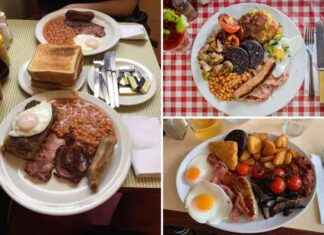 Affordable Full English Breakfast Spots in London: Top Picks news-13082024-112024