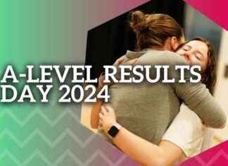 A-level Results Day LIVE Updates: East London News & Updates news-15082024-111829