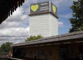 Funding Boost for Grenfell Community Projects: New Round of Cash Available news-15082024-172344