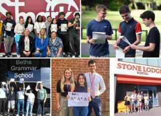 South London Schools A Level Results Recap: Key Takeaways for Success news-15082024-232409