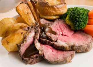 Budget-Friendly Roast Dinners in London: Top Picks news-15092024-113512