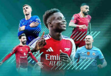 Latest Sport Headlines and Global Player Stats Insight Sports, Sport News, Latest Sport Headlines, Match Player Stats, Match lineups, Player Stats