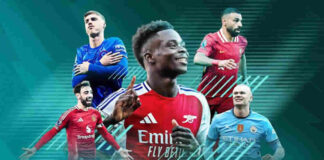 Latest Sport Headlines and Global Player Stats Insight Sports, Sport News, Latest Sport Headlines, Match Player Stats, Match lineups, Player Stats